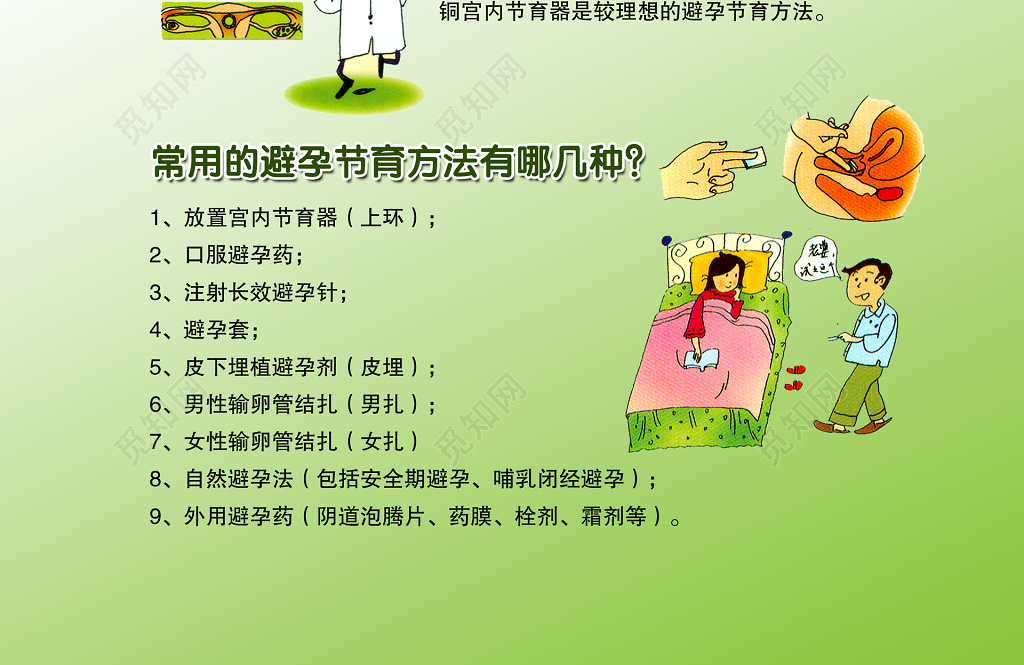绿色渐变计划生育服务指南宣传栏海报