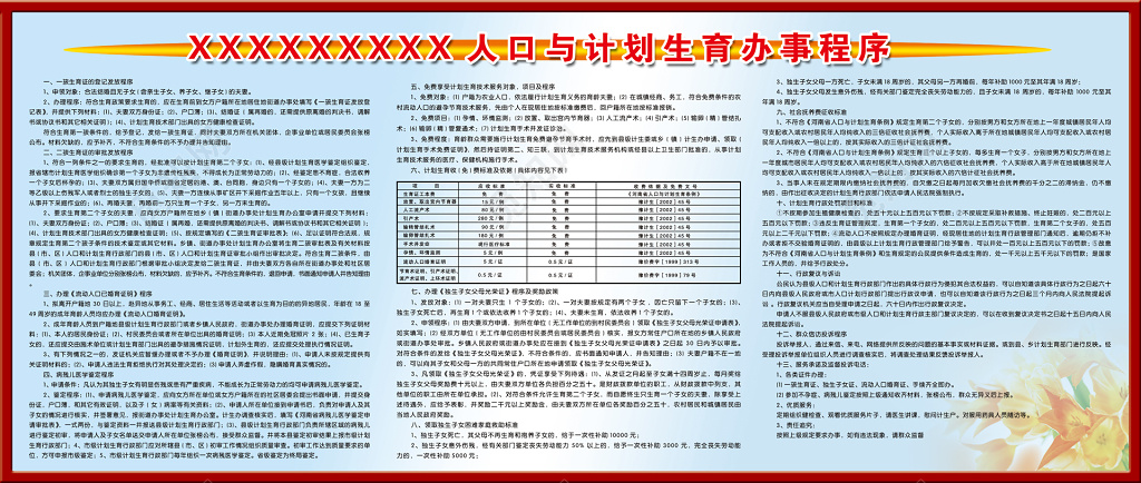 人口与计划生育办事程序宣传栏海报