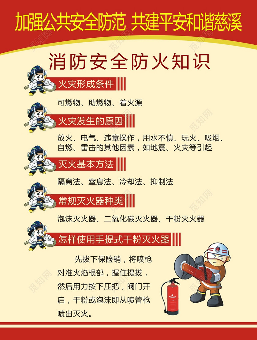 与安全消防知识相关的设计模板