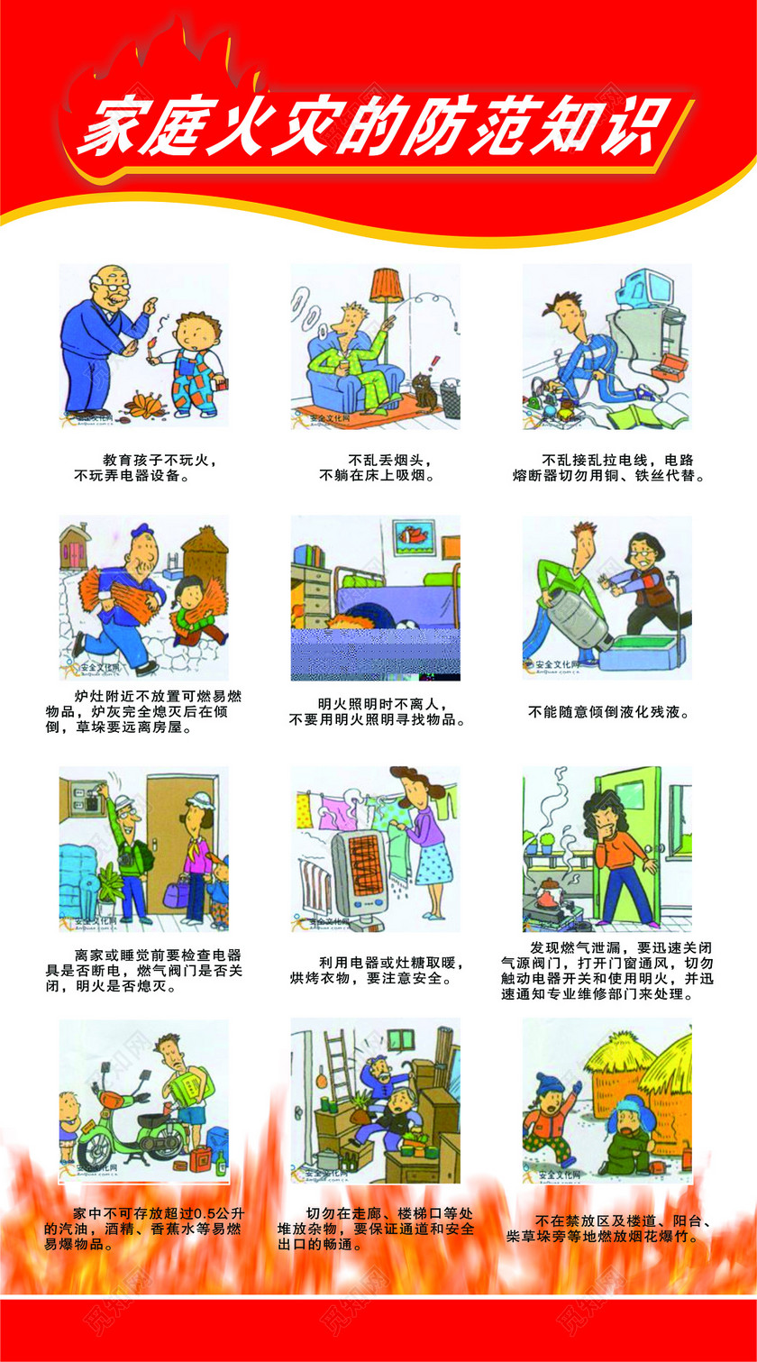标签: 消防安全知识 火灾防范知识 宣传海报 灭火原理 消防安全