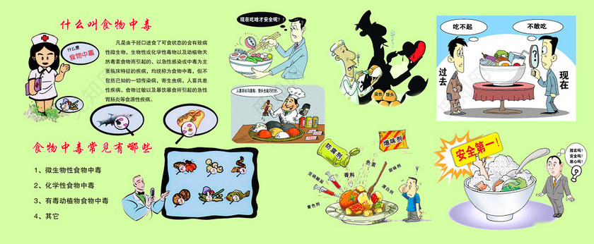 食物中毒知识普及食品安全卡通海报模板