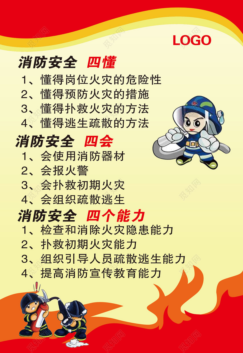 红黄卡通消防安全提示119安全意识正反海报