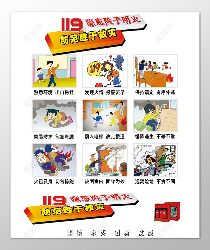 消防安全防范胜于救灾119安全意识宣传栏