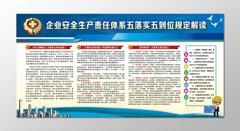 企业安全生产责任体系五落实五到位蓝色宣传栏