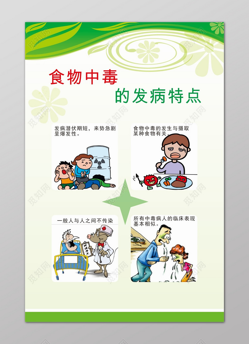 食品安全和食物中毒黑板报