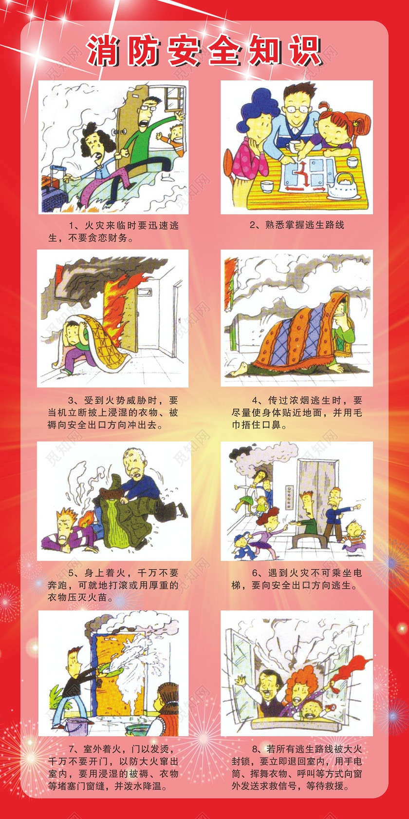 卡通漫画消防安全知识119安全意识海报