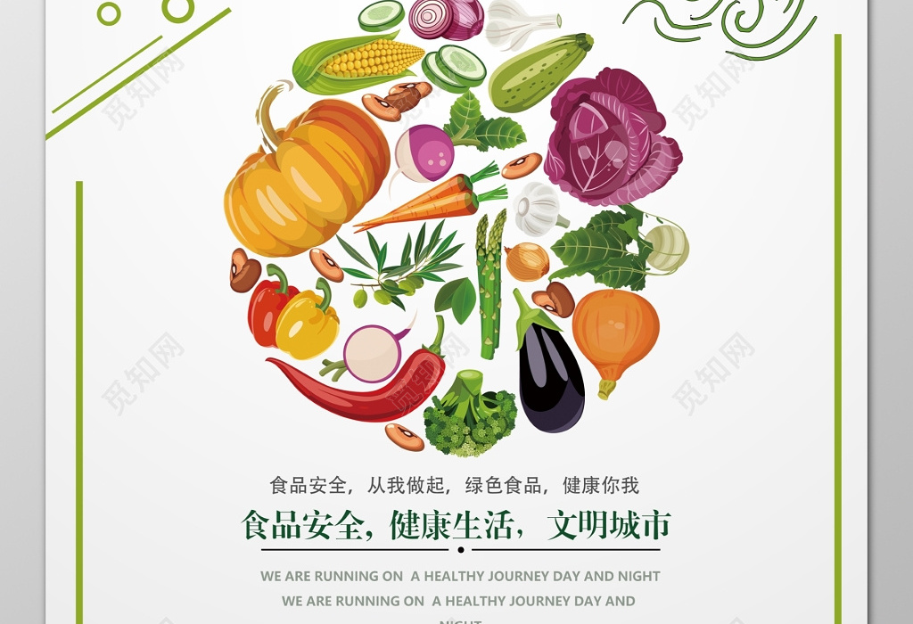 食品安全健康生活文明城市简约海报模板