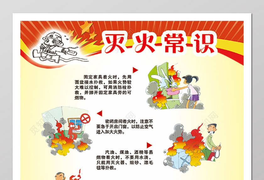 消防安全灭火常识119安全意识
