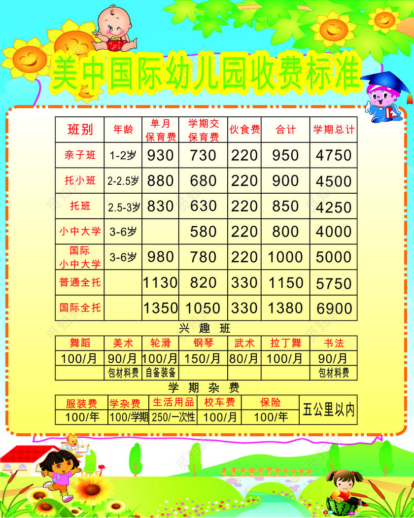 国际幼儿园各班级收费标准展板下载-设计模板-觅知网