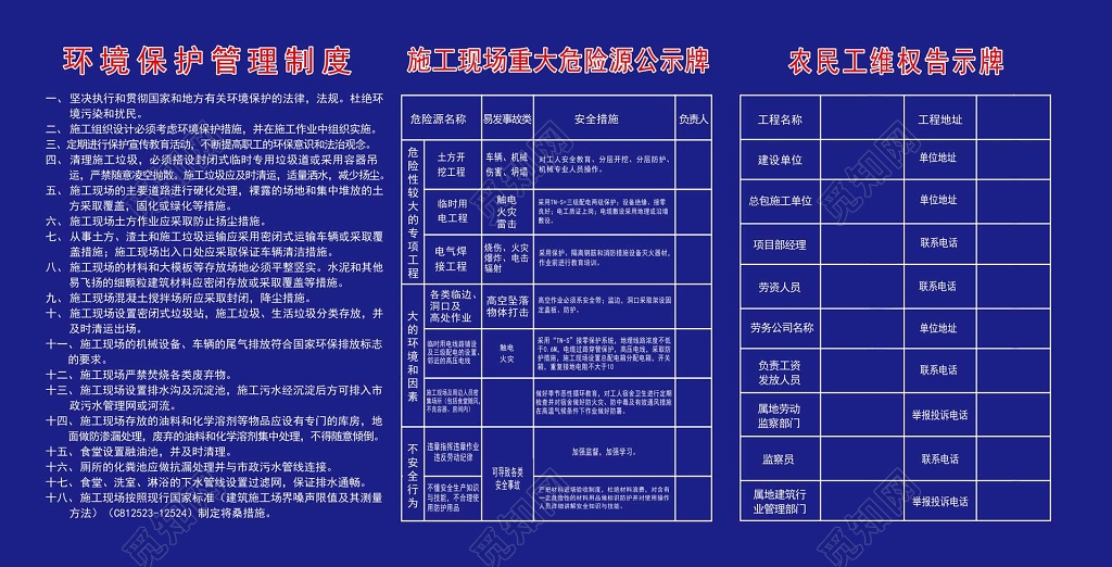 施工现场环境保护管理重大危险源管理制度牌