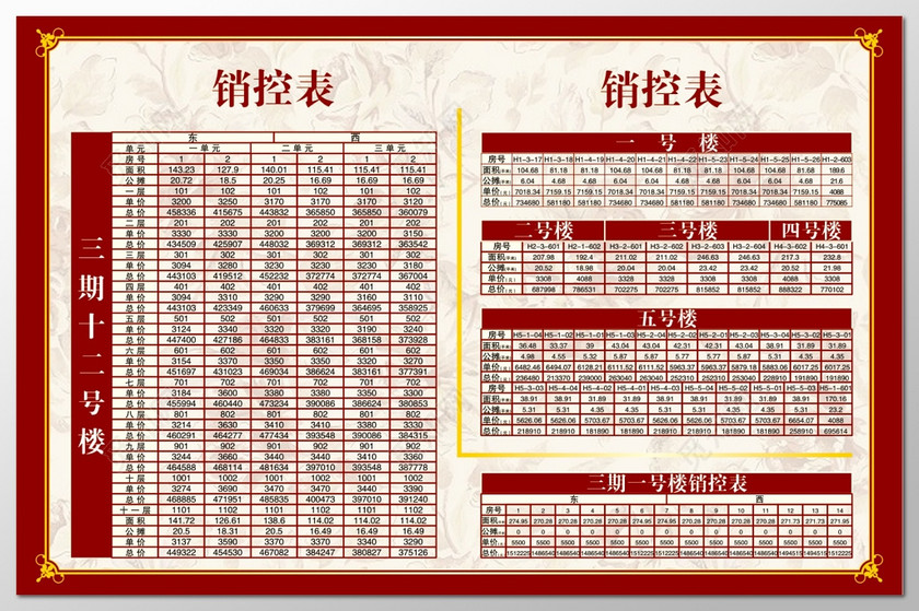 房地产房源表下载-设计模板-觅知网
