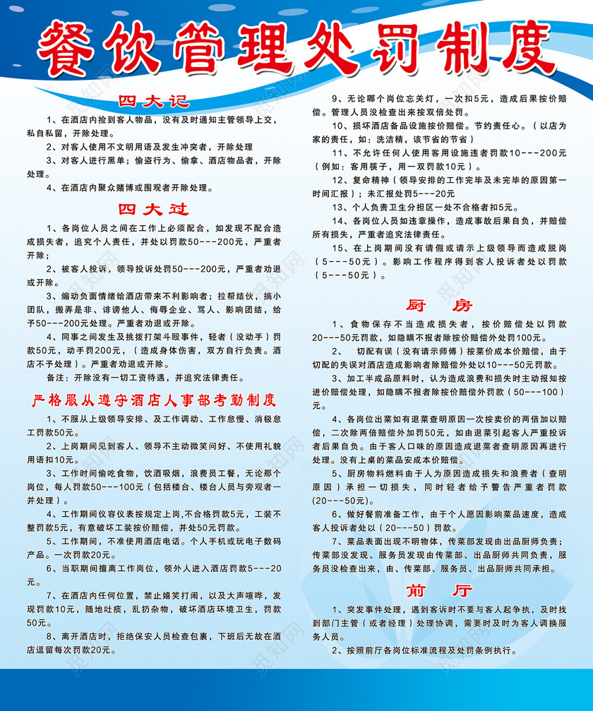 餐厅酒店管理制度