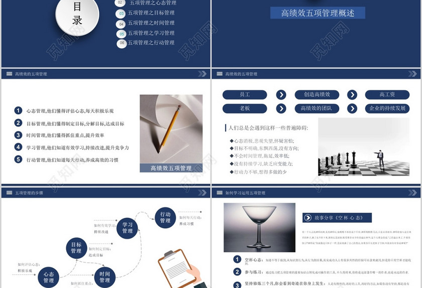 蓝色简约商务通用高绩效管理PPT培训课件PPT模板 蓝色简约商务通用高绩效管理PPT培训课件PPT模板