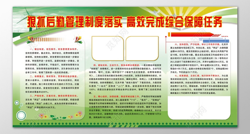 狠抓后勤管理制度落实高效完成保障任务宣传栏