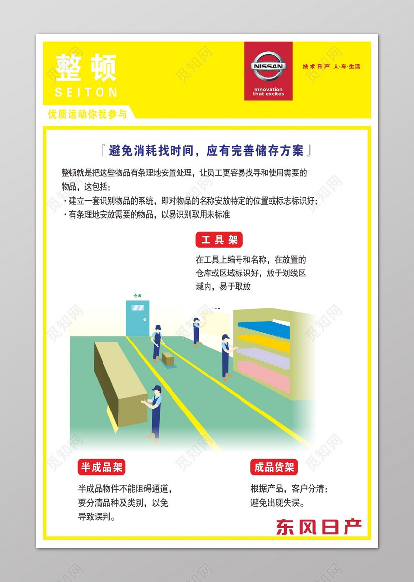 文化整顿黄色6s管理制度漫画海报下载-v文化模果光漫画图片