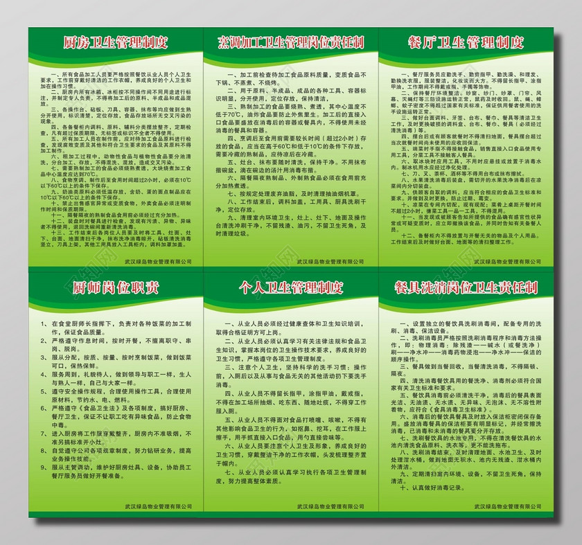 餐厅厨房卫生岗位职责等管理制度牌
