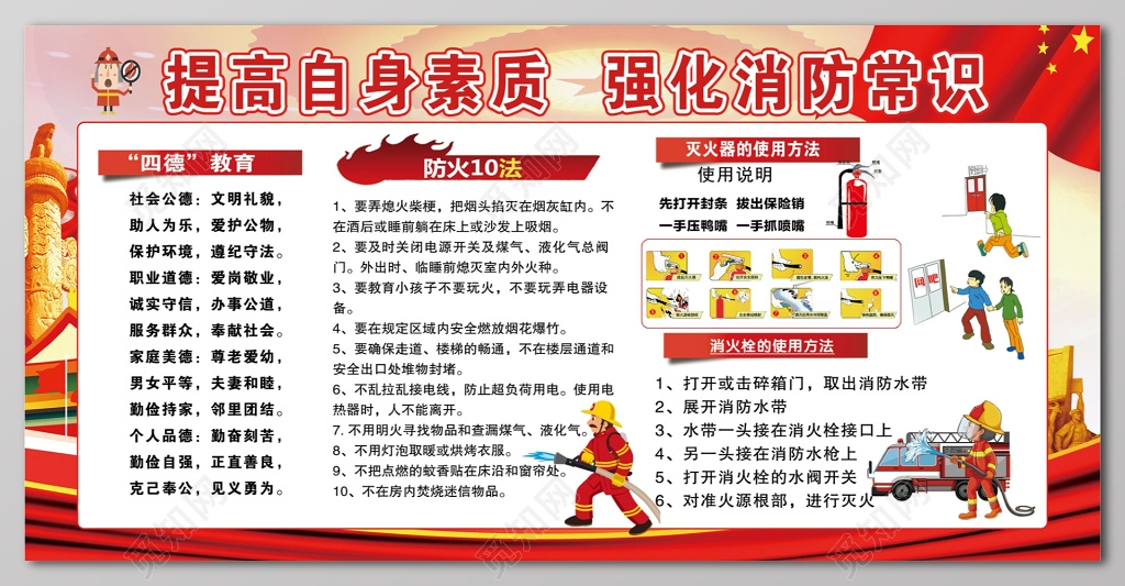 提高自身素质车强化消防常识119消防安全安全
