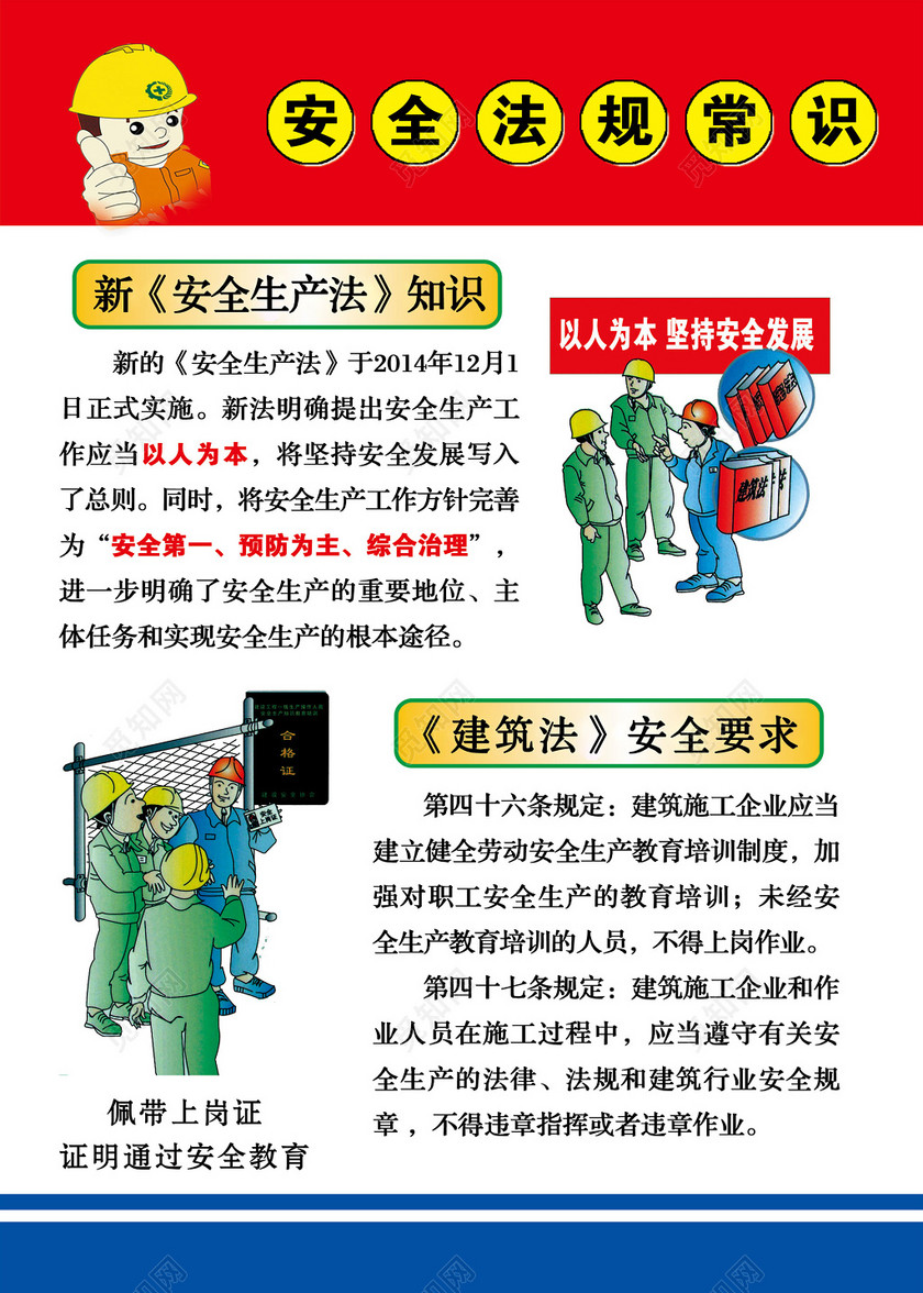 安全法规常识安全生产彩色漫画公告栏