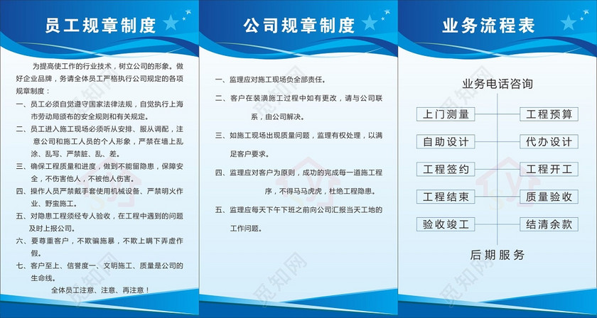公司规章制度业务流程表员工管理制度牌