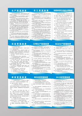 车间文明生产制度生产管理制度员工管理制度车间制度牌