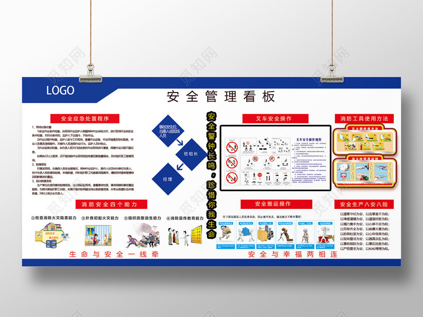 安全生产管理看板消防安全操作规范应急处理展板设计