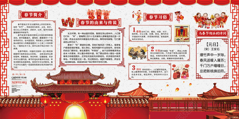 2019新年新春春节由来习俗传说简介展板