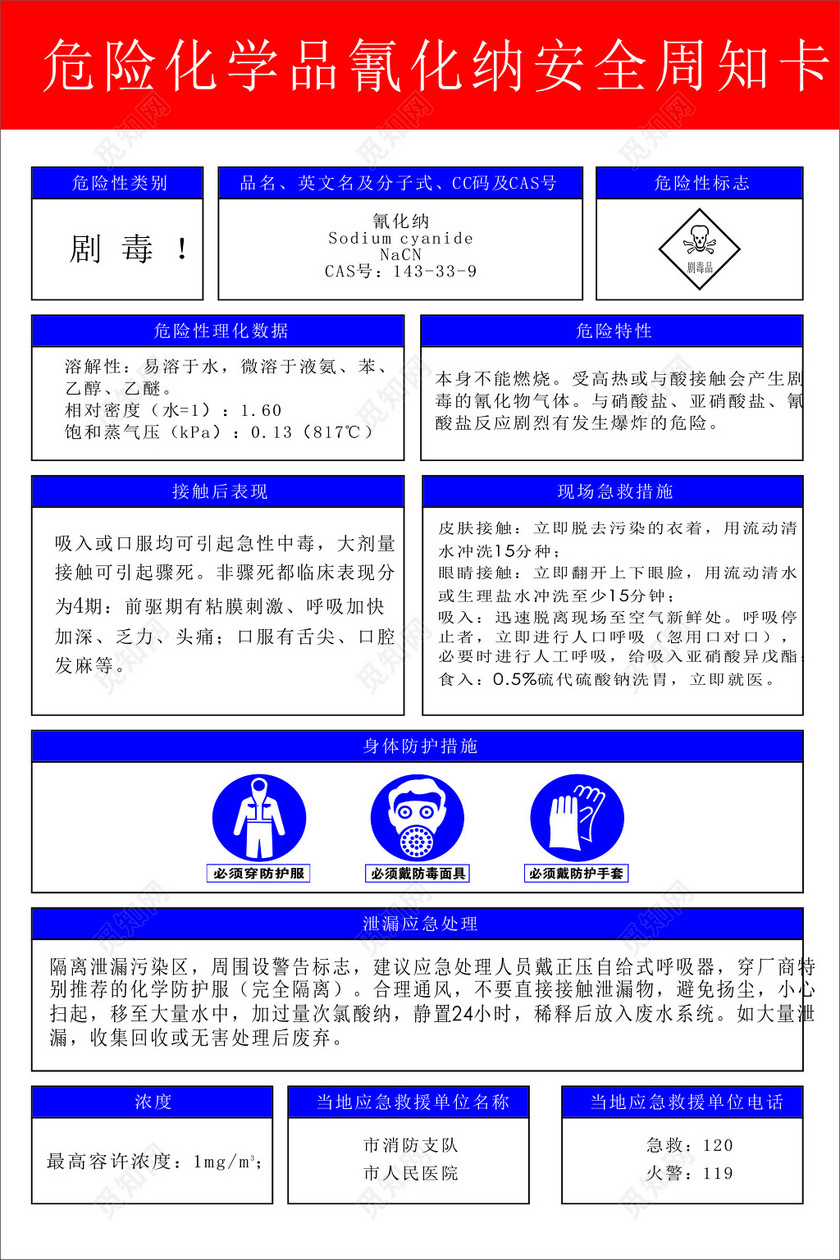 危险化学品氰化钠安全周知卡常识普及宣传栏