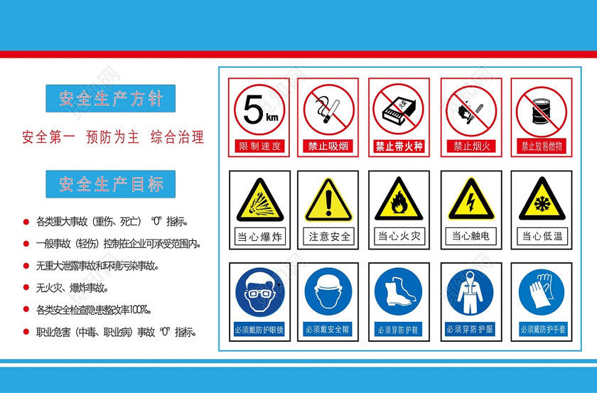 ai 标签: 化工 安全标志 安全生产 安全第一 安全标识