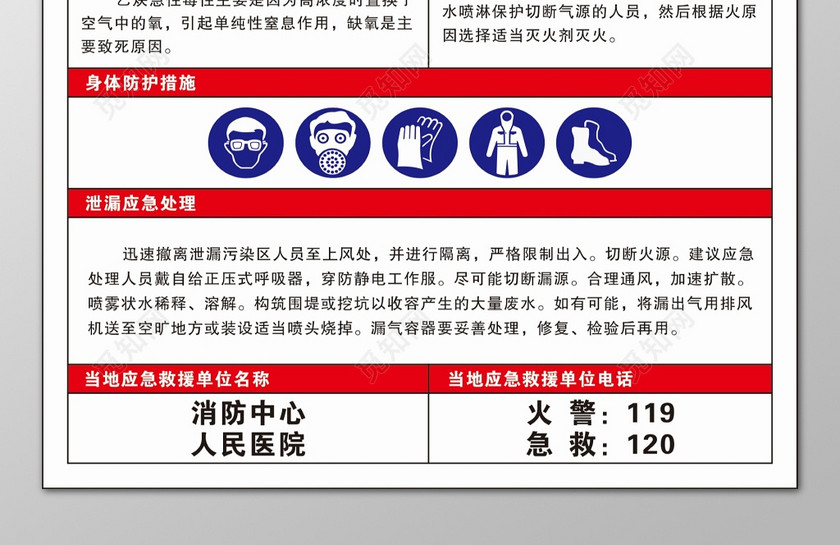 危险化学品乙炔泄露应急处理安全周知卡