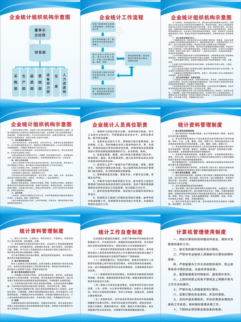 企业统计组织机构示意图企业常用制度牌