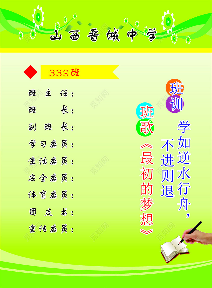 中学班级简介班主任班长学习委员生活委员绿色宣传栏