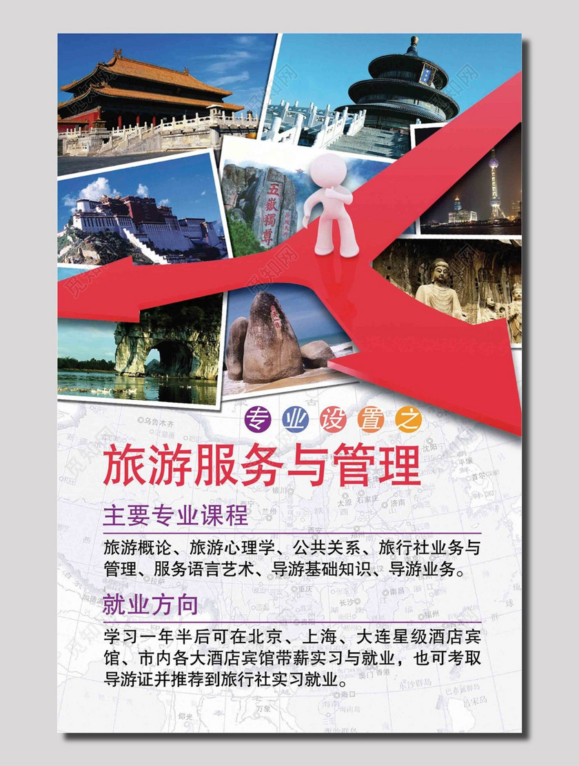 旅游服务于管理海报