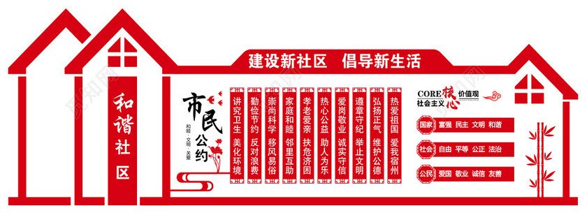 和谐社区宣传海报