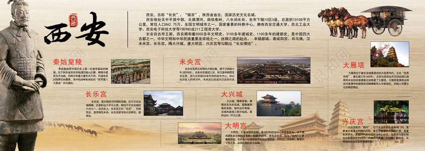 psd 标签: 西安旅游 土黄色 展板设计 旅游景点介绍 国内游