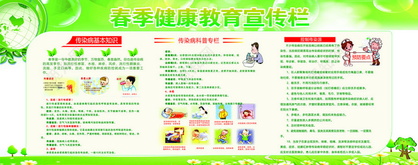 春季传染病健康教育基本知识传染病科普专栏宣传栏