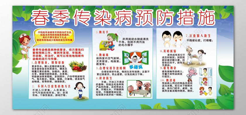 春季传染病预防措施合理膳食增强营养个人卫生宣传栏