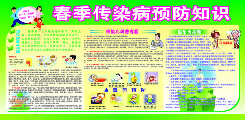 春季传染病预防知识基本常识传播途径卡通宣传栏