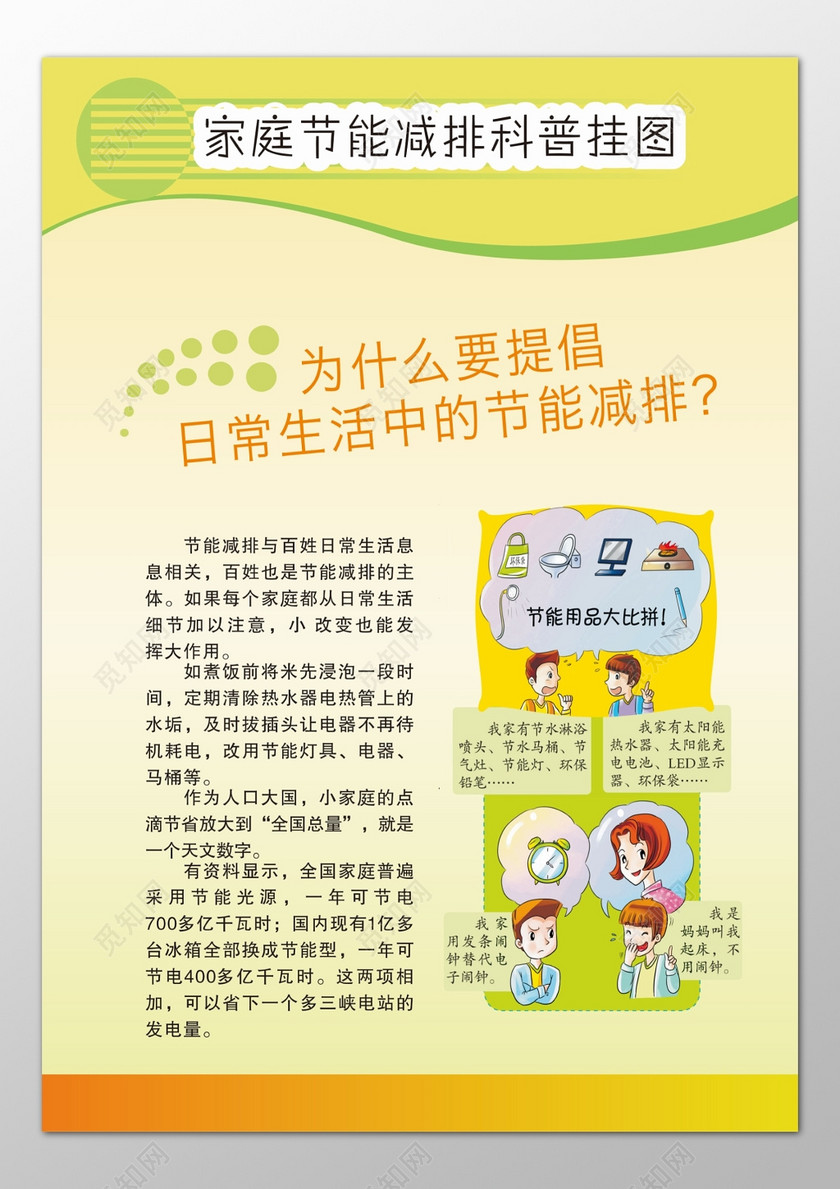 节能宣传周家庭节能减排科普日常生活卡通科普挂图