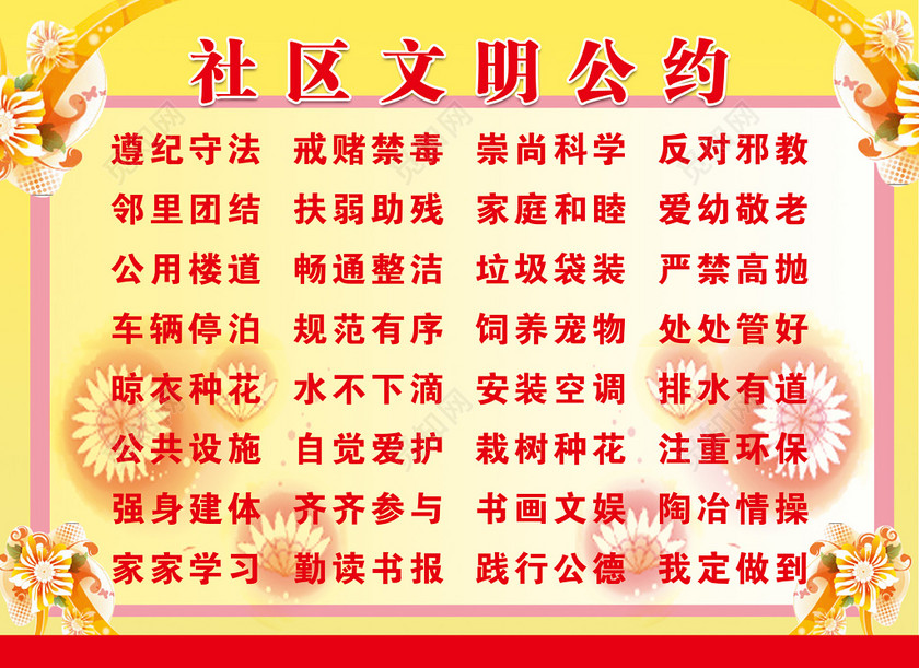 文明公约社区公约橙黄红醒目热情积极社区文明公约展板设计