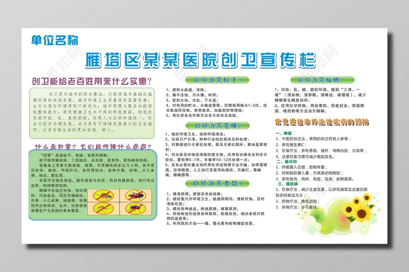 医院创卫宣传栏