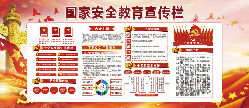 提高全民国家安全教育意识展板设计