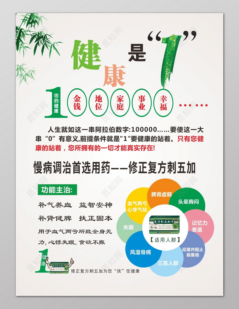 健康是1慢病调治首选药宣传海报
