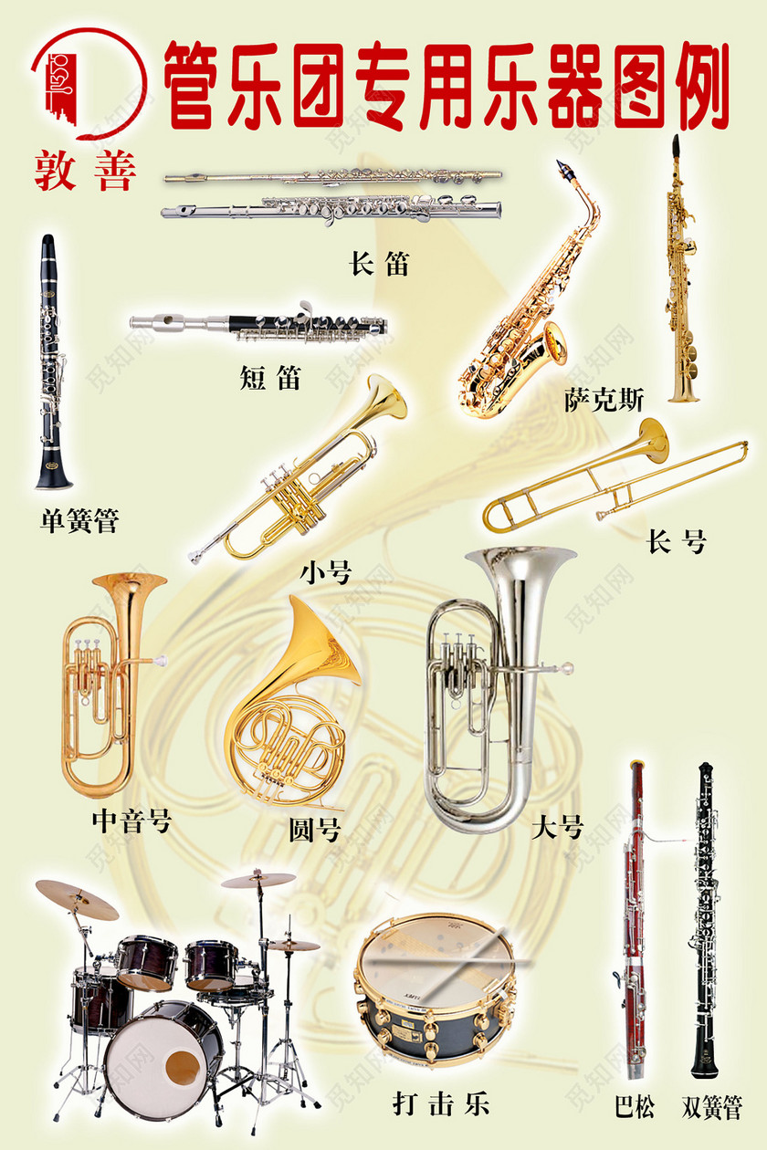 管乐团志用乐器图例海报