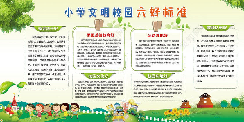 校园宣传栏小学文明校园六好标准展板