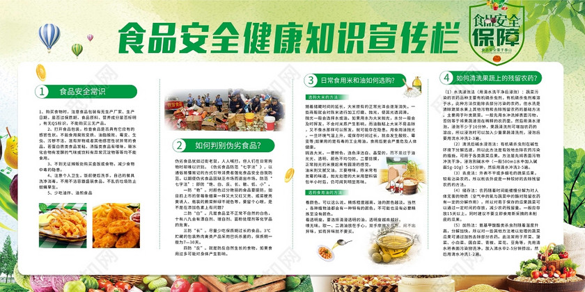 关注食品安全共享幸福健康宣传栏展板设计