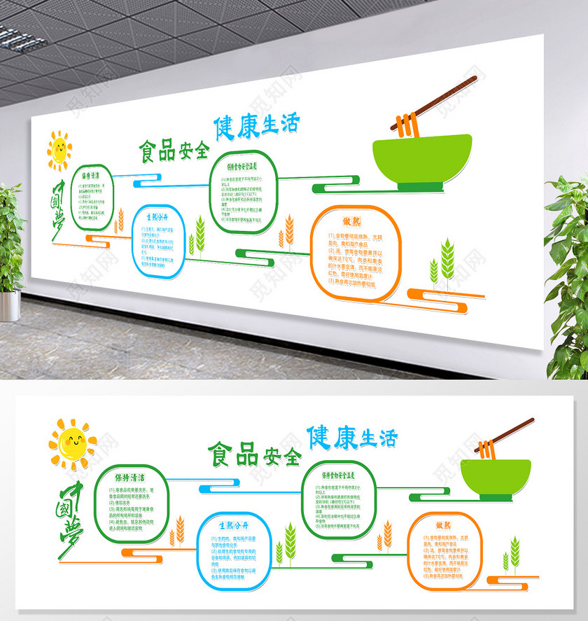 食品安全文化墙学校食堂文化背景