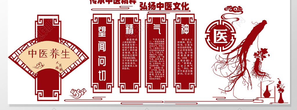 中医养生传承中医国粹弘扬中医文化宣传文化墙