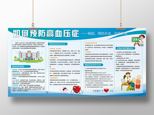 医院医疗健康宣传栏预防节日高血压日展板设计