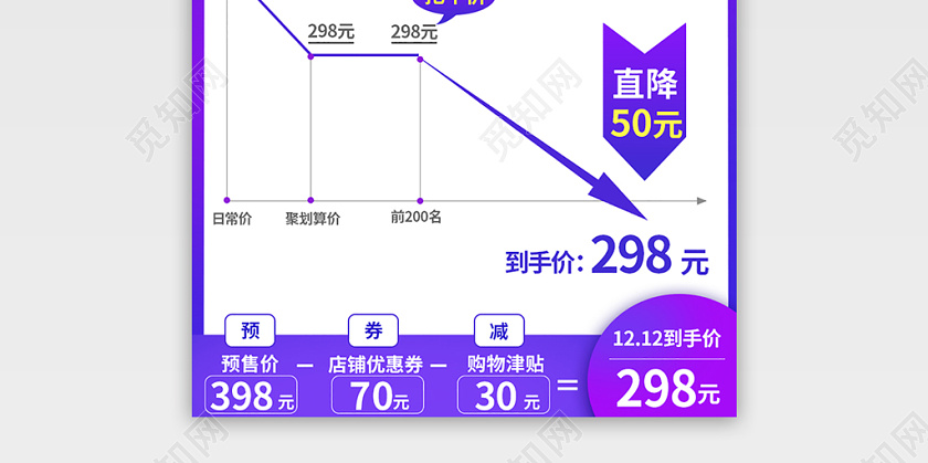 电商淘宝紫色系双十二双12价格趋势图价格直降抢半价主图直通车