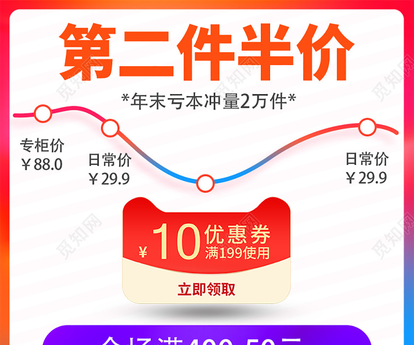 电商淘宝第二件半价价格趋势主图直通车促销活动